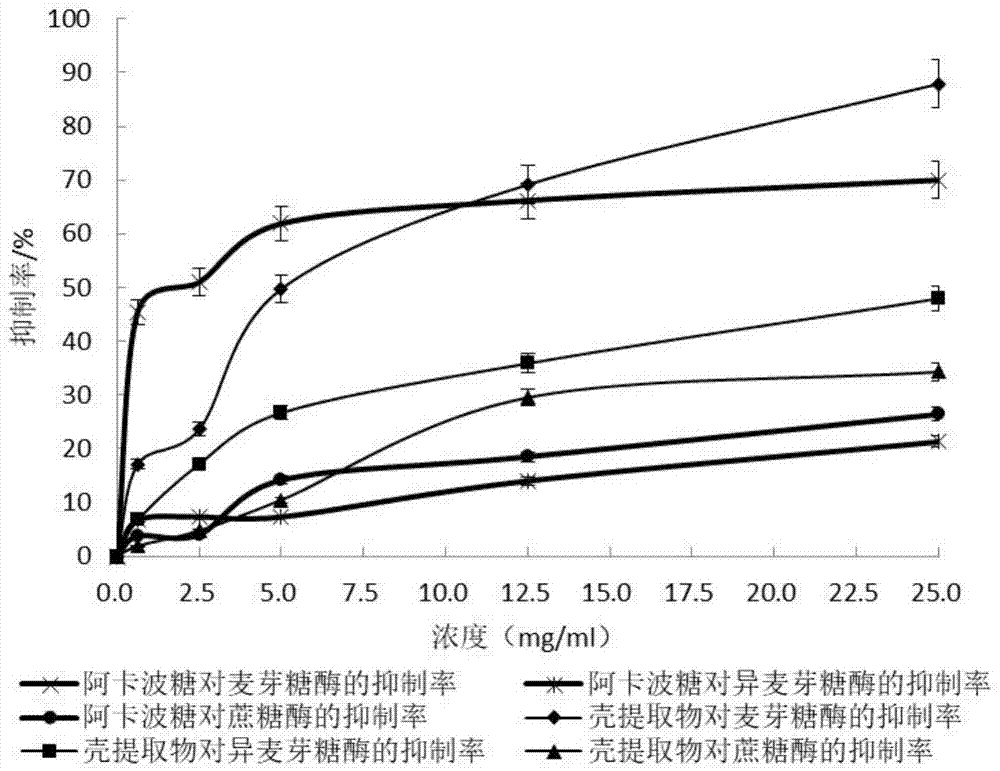 大发彩票app官方下载:
<h1>不要把“去学术化”当成专业硕士不讲学术的借口(图3) 大发彩票app官方下载